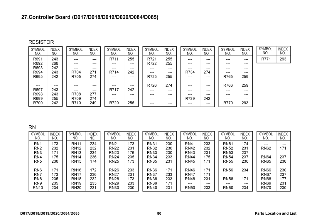 Ricoh D017, D085, D019, D020, D018, D084 manual R691 243 R692 266 R693 242 R694 R695 R697 R698 R699 255 R700 