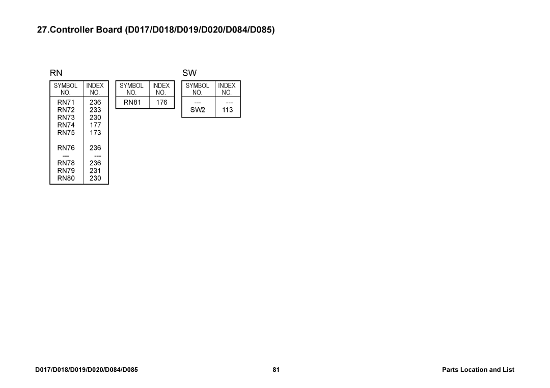 Ricoh D085, D019, D020, D018, D084, D017 manual RN81 176 