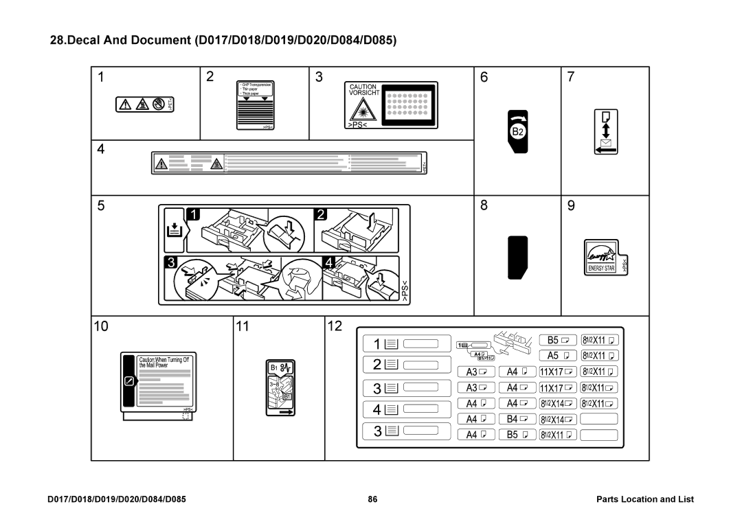 Ricoh manual Decal And Document D017/D018/D019/D020/D084/D085 