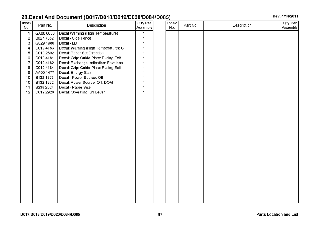 Ricoh D085, D019, D020, D018, D084, D017 manual Rev /14/2011 