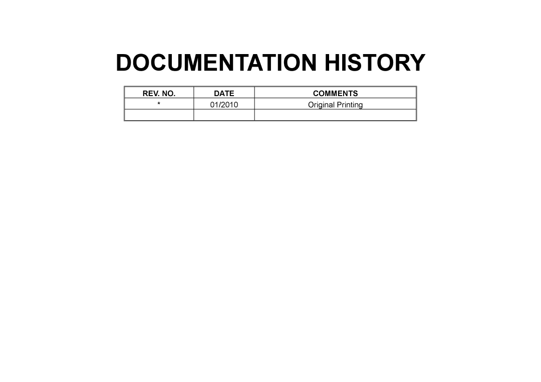 Ricoh D017, D085, D019, D020, D018, D084 manual Documentation History 