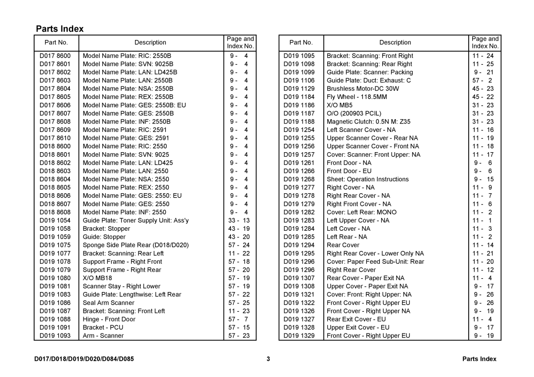 Ricoh D019, D085, D020, D018, D084, D017 manual Parts Index, MB5 