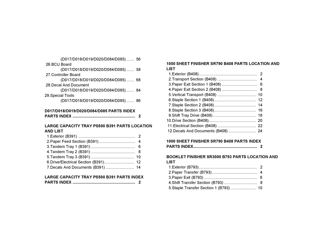 Ricoh manual D017/D018/D019/D020/D084/D085 Parts Index 