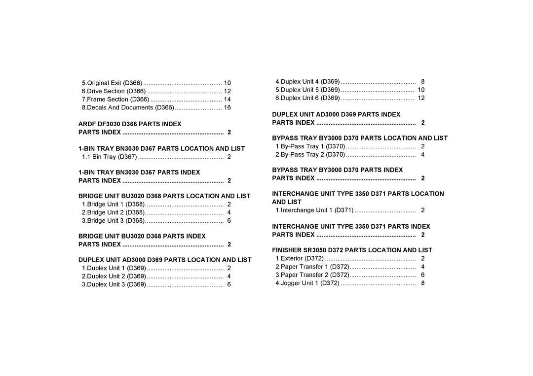 Ricoh D084, D085, D019, D020, D018, D017 manual Ardf DF3030 D366 Parts Index 