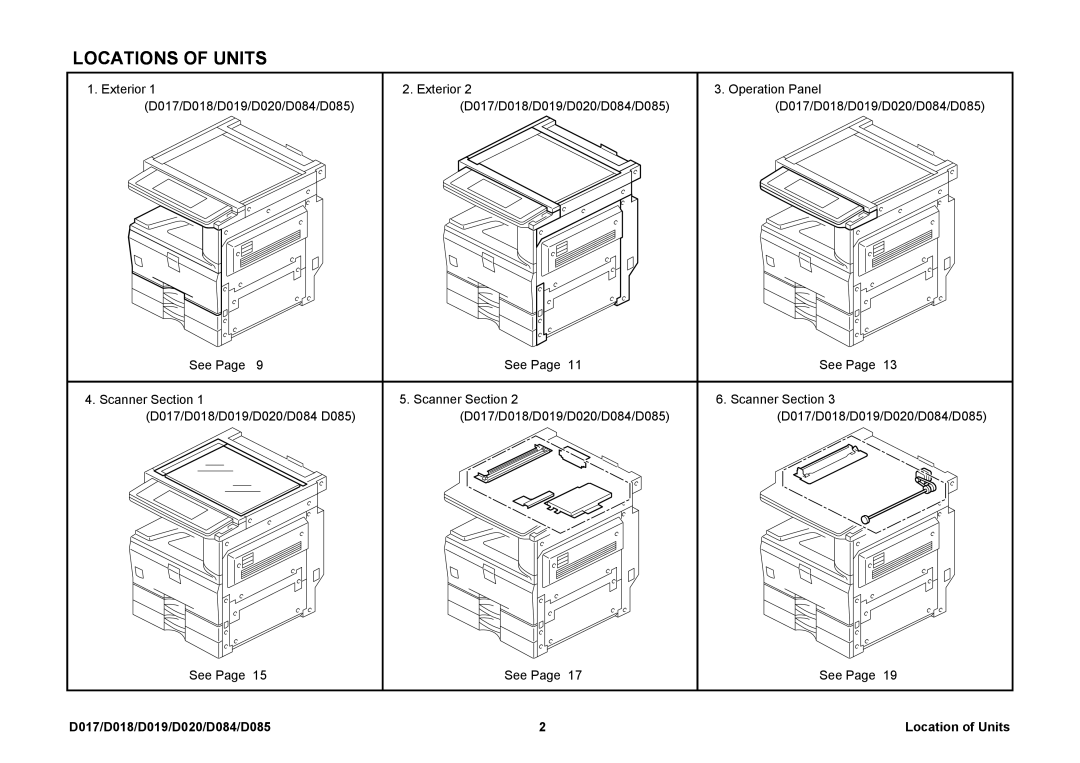 Ricoh manual Locations of Units, D017/D018/D019/D020/D084/D085 Location of Units 