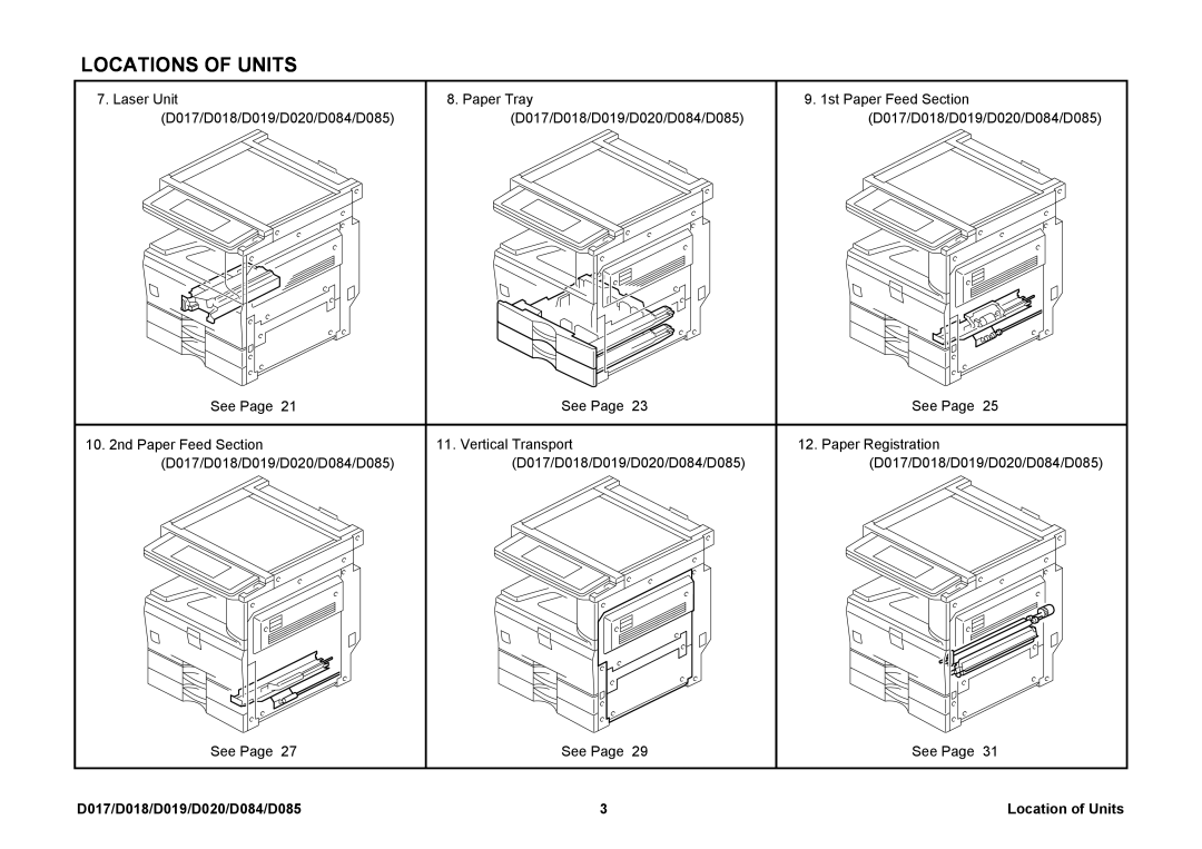 Ricoh D020, D085, D019, D018, D084, D017 manual Locations of Units 