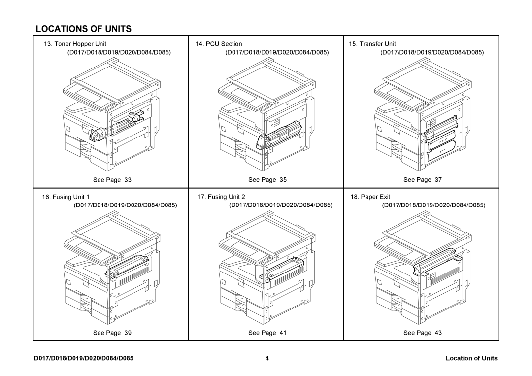 Ricoh D018, D085, D019, D020, D084, D017 manual Locations of Units 