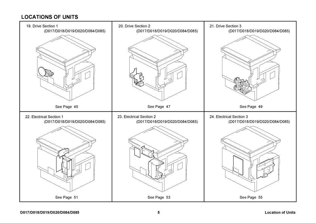 Ricoh D084, D085, D019, D020, D018, D017 manual Locations of Units 