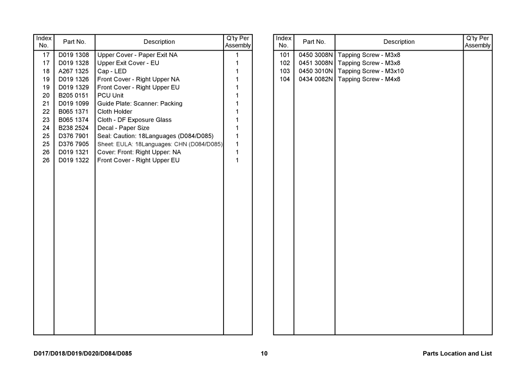 Ricoh D019, D020, D018, D017 manual Sheet Eula 18Languages CHN D084/D085 