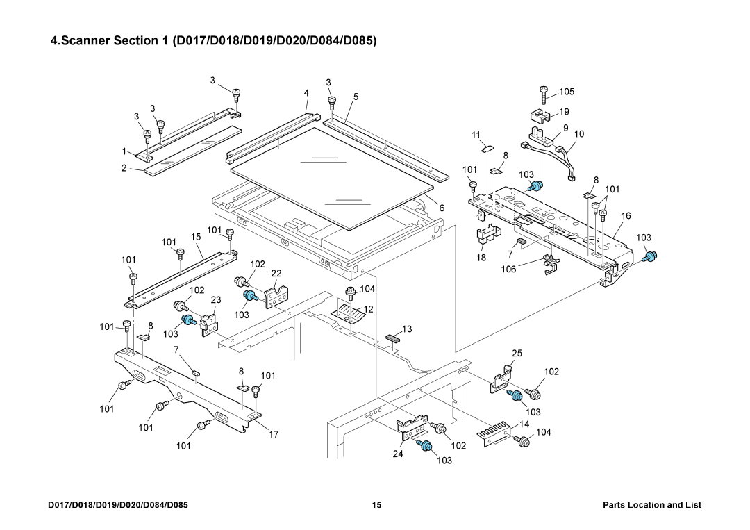 Ricoh manual Scanner D017/D018/D019/D020/D084/D085 