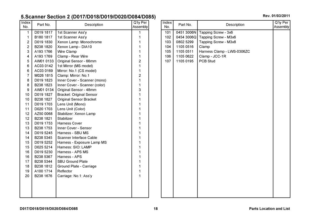 Ricoh D018, D085, D019, D020, D084, D017 manual Rev /03/2011 