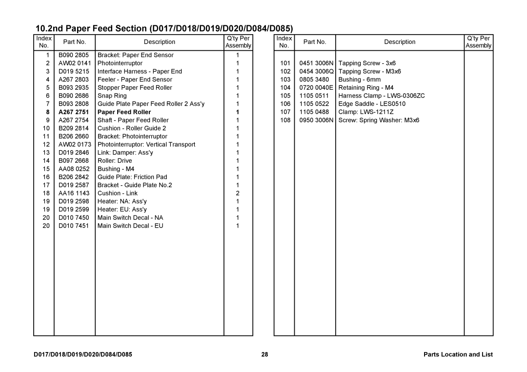 Ricoh manual 10.2nd Paper Feed Section D017/D018/D019/D020/D084/D085 