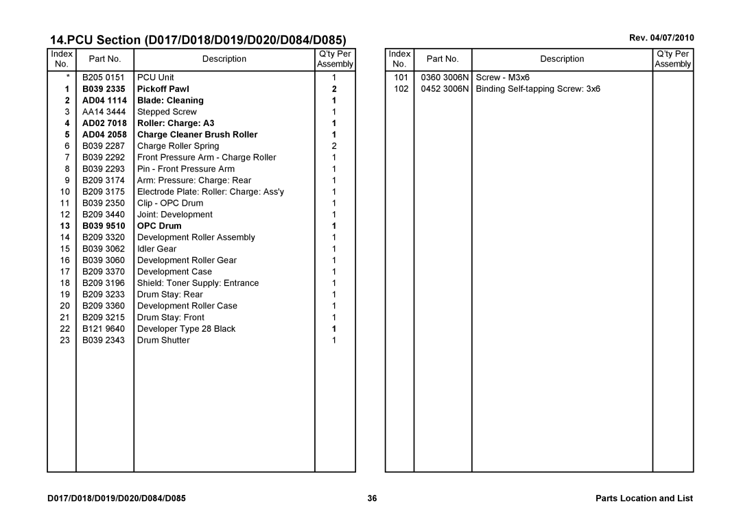 Ricoh D018 B039 Pickoff Pawl AD04 Blade Cleaning, AD02 Roller Charge A3 AD04 Charge Cleaner Brush Roller, B039 OPC Drum 