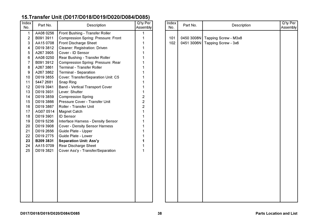 Ricoh D017, D085, D019, D020, D018, D084 manual B209 Separation Unit Assy 