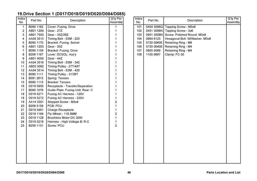 Ricoh D019, D085, D020, D018, D084, D017 manual Pcb Pcu 