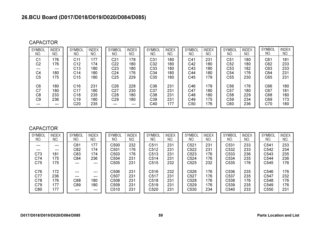 Ricoh manual BCU Board D017/D018/D019/D020/D084/D085, Capacitor 
