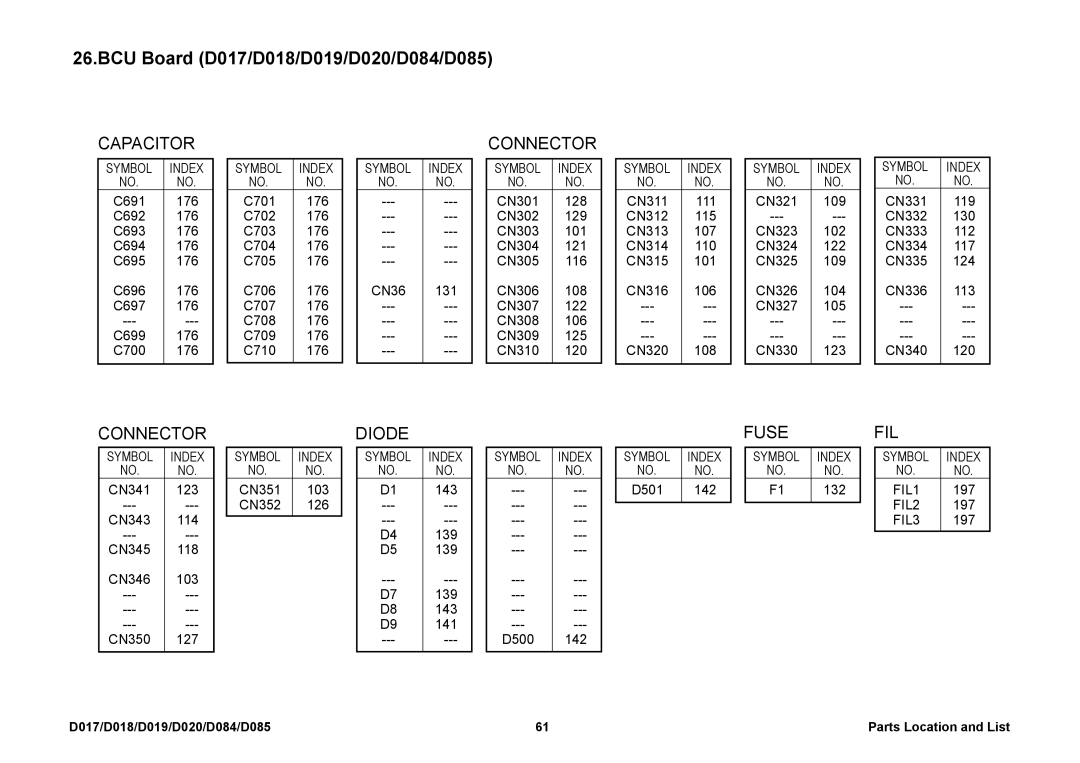 Ricoh D084, D085, D019, D020, D018, D017 manual Diode 