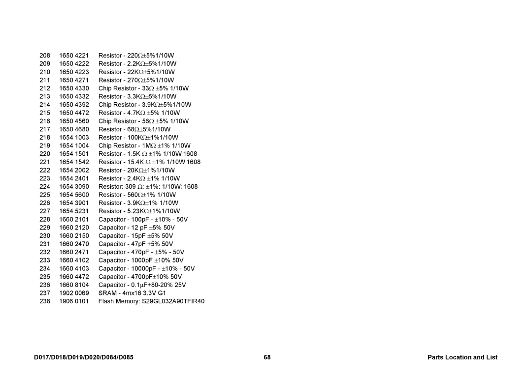 Ricoh manual D017/D018/D019/D020/D084/D085 Parts Location and List 