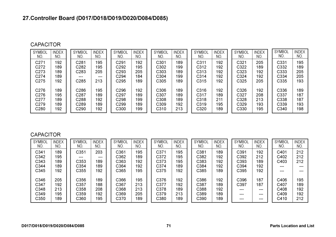 Ricoh D020, D085, D019, D018, D084, D017 manual C271 192 C272 189 C273 C274 C275 C276 195 C277 C279 C280 