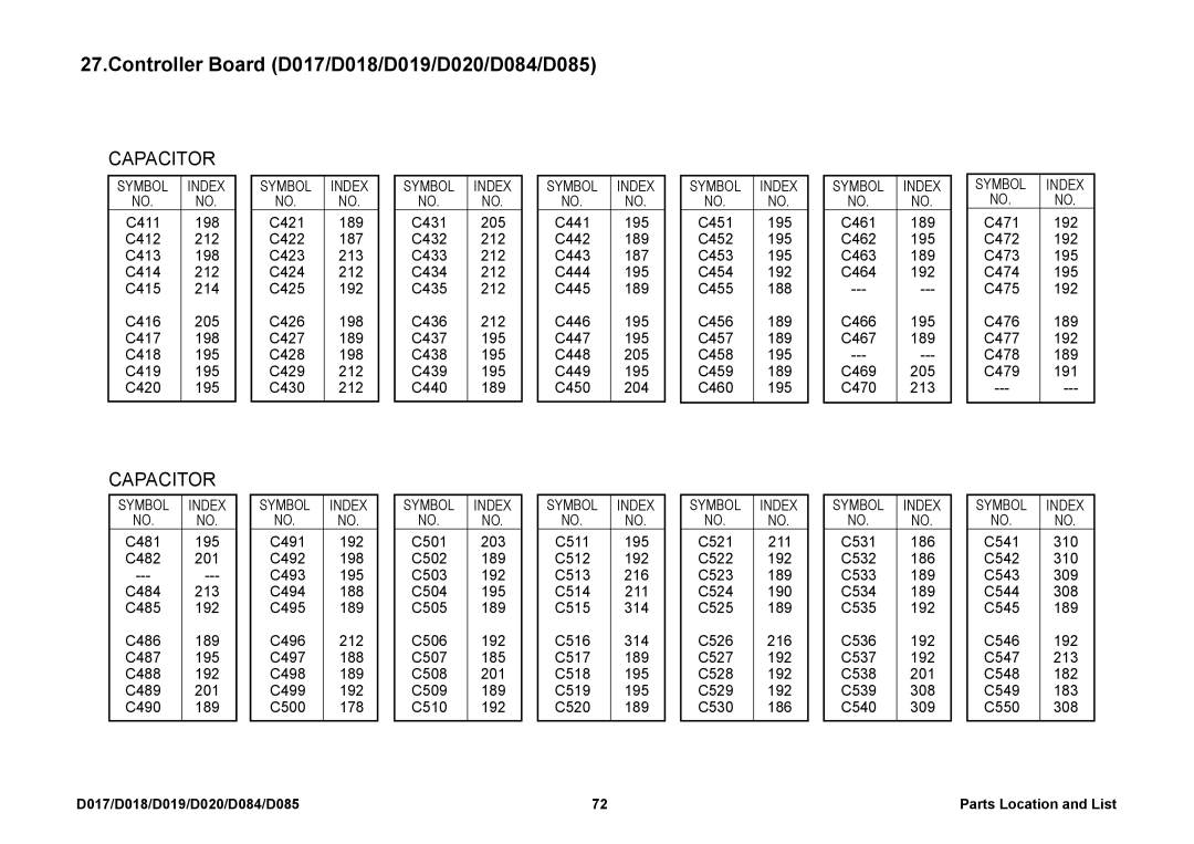 Ricoh D018, D085, D019, D020, D084, D017 manual C471 192 C472 C473 195 C474 C475 C476 189 C477 C478 C479 191 