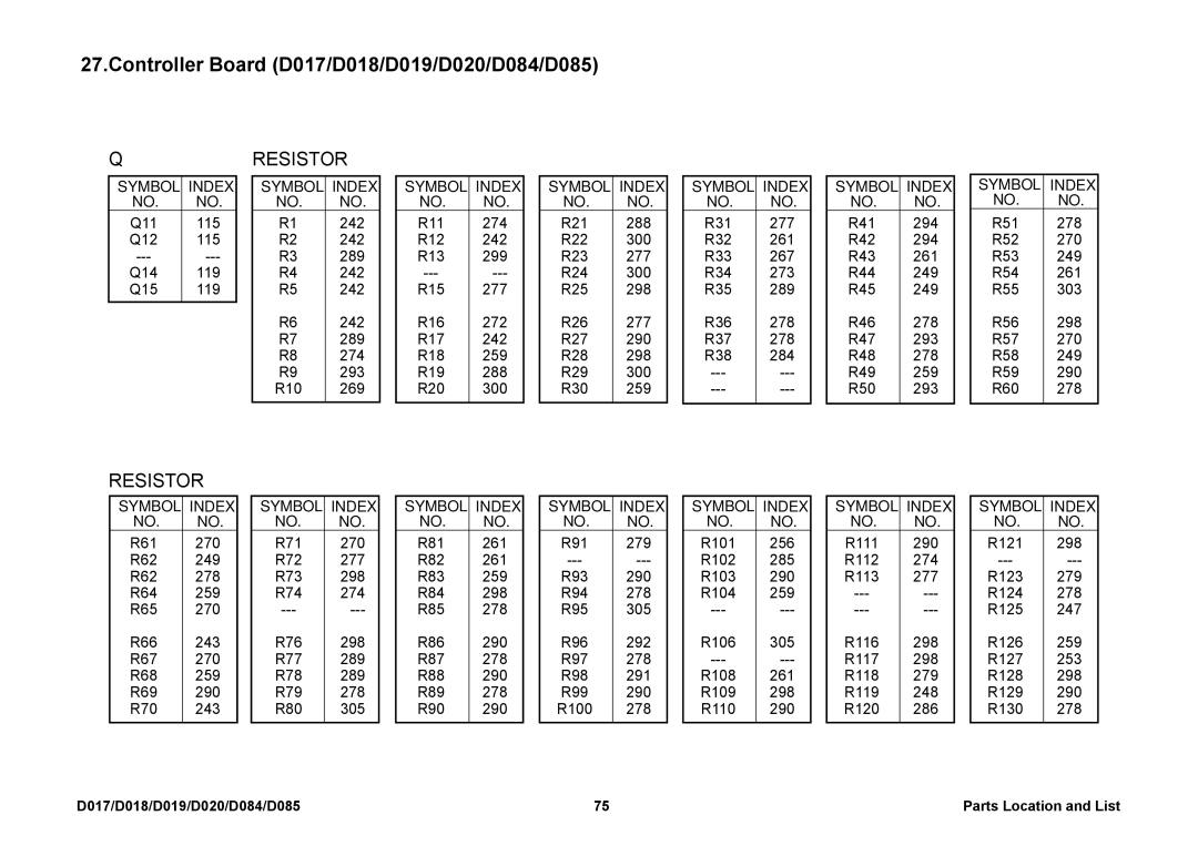 Ricoh D085, D019, D020, D018, D084, D017 manual Q12 115 Q14 119 Q15 