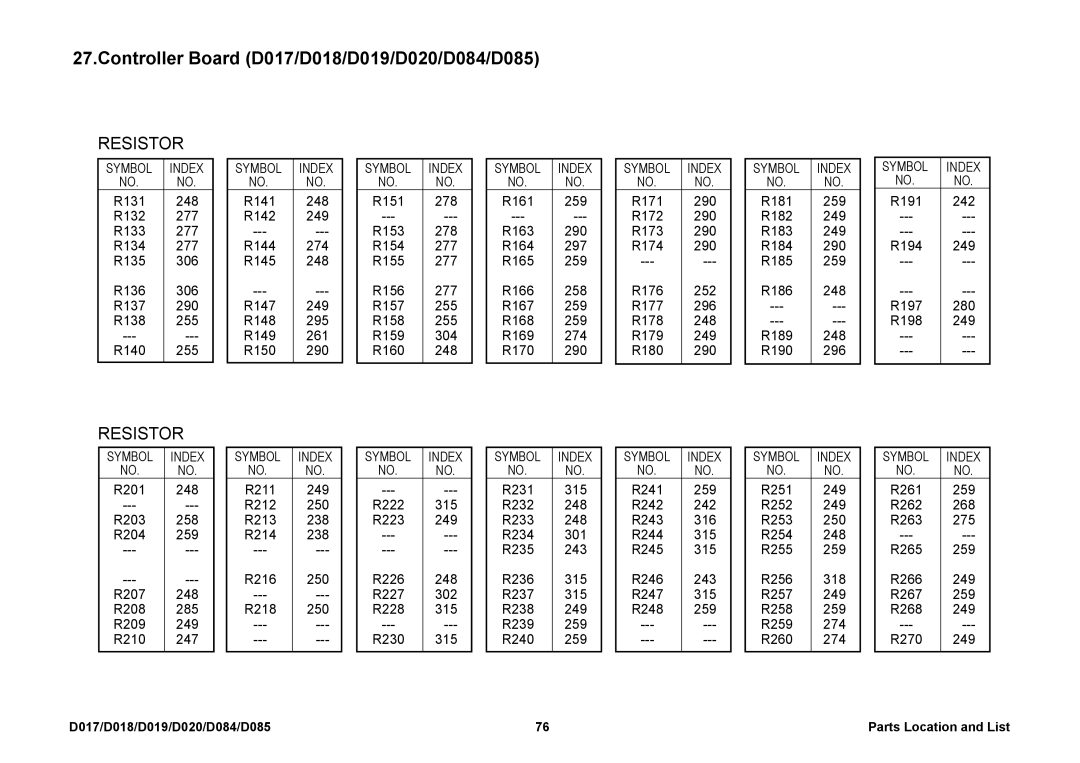 Ricoh D019, D085, D020, D018, D084, D017 manual 297 