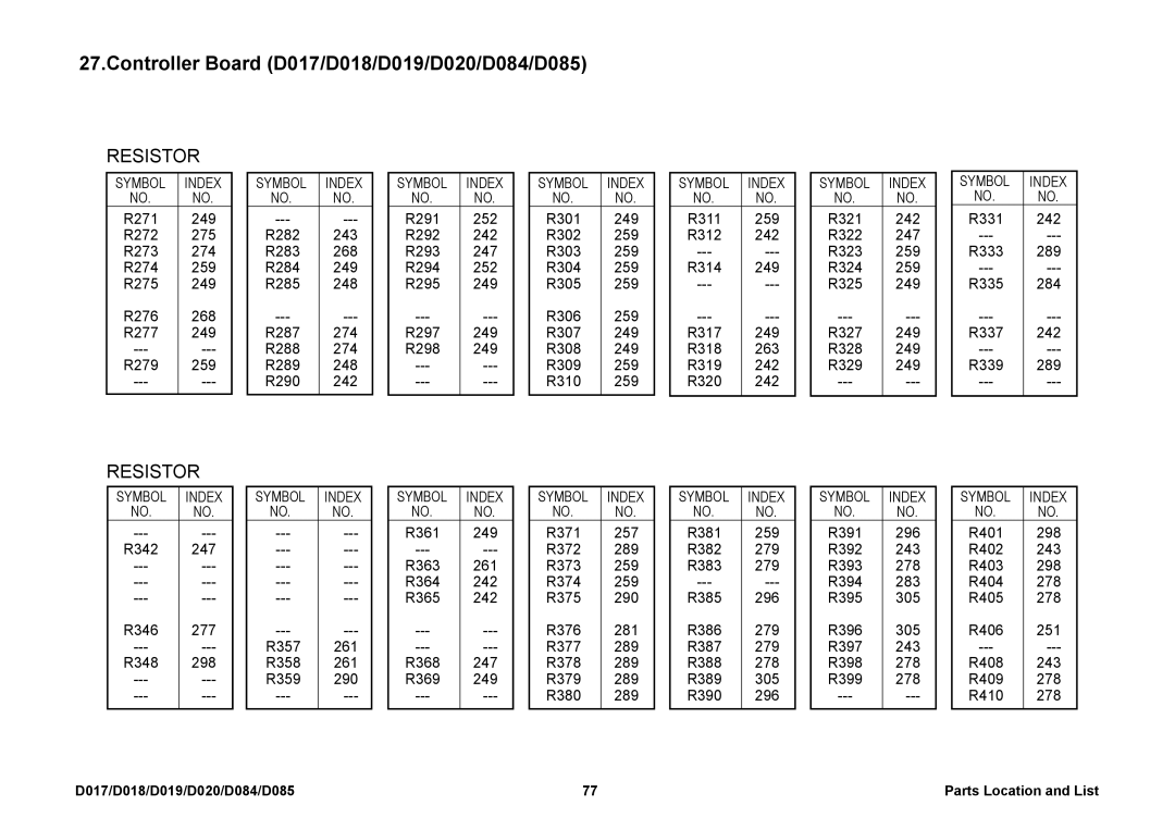 Ricoh D020, D085, D019, D018, D084, D017 manual R271 249 R272 275 R273 274 R274 259 R275 R276 268 R277 R279 