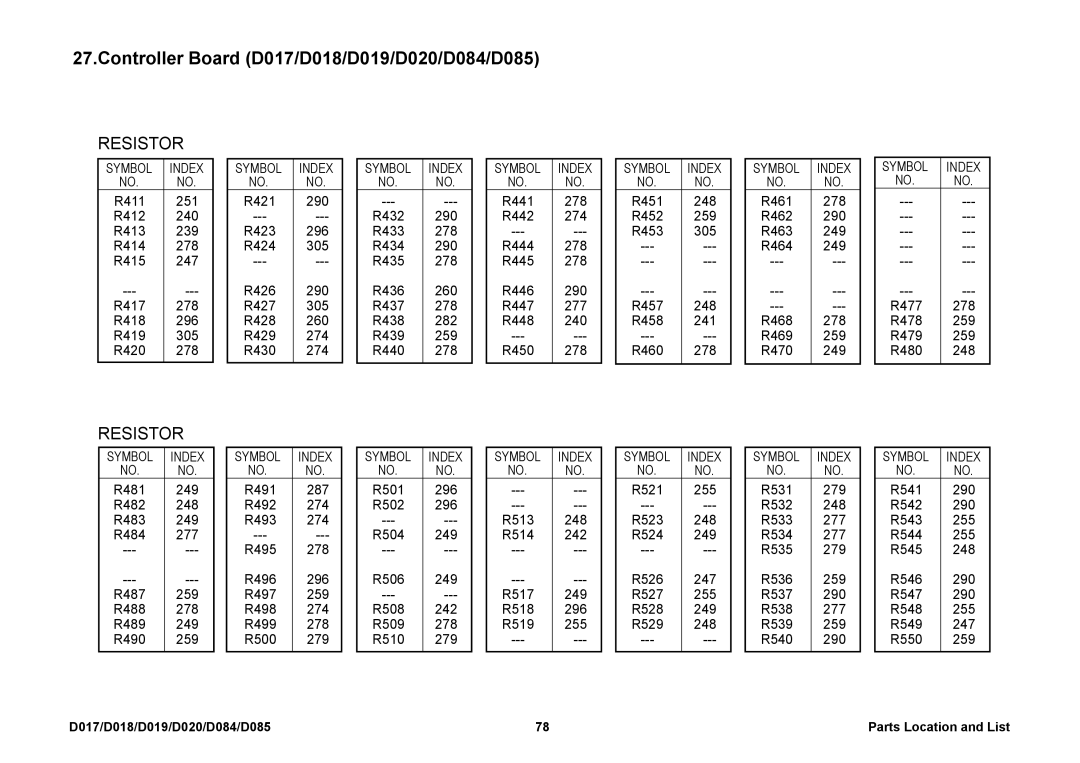 Ricoh D018, D085, D019, D020, D084, D017 manual R421 290 R423 296 R424 305 R426 R427 R428 260 R429 274 R430 