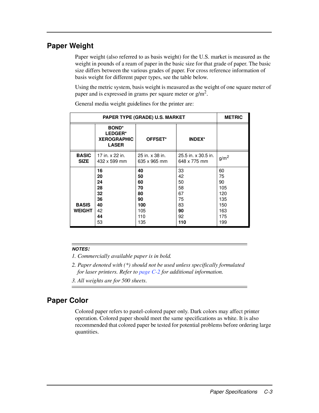 Ricoh DDP 92, DDP 70e manual Paper Weight, Paper Color 