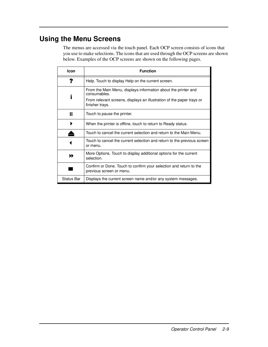 Ricoh DDP 92, DDP 70e manual Using the Menu Screens, Icon Function 