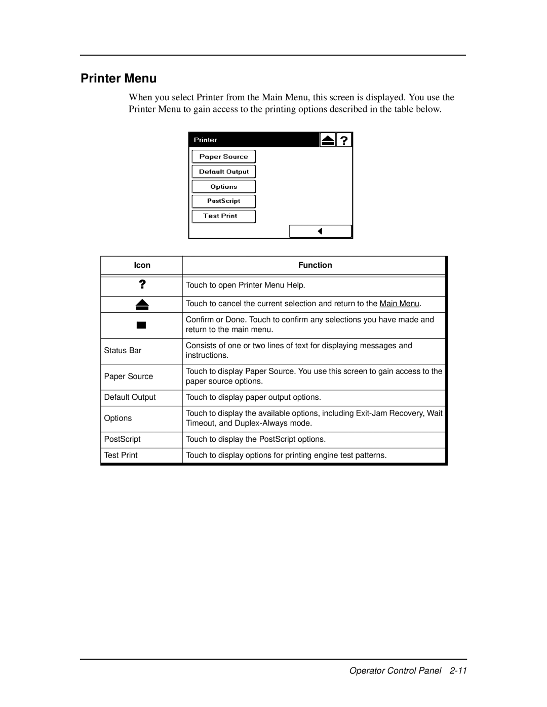 Ricoh DDP 92, DDP 70e manual Printer Menu 