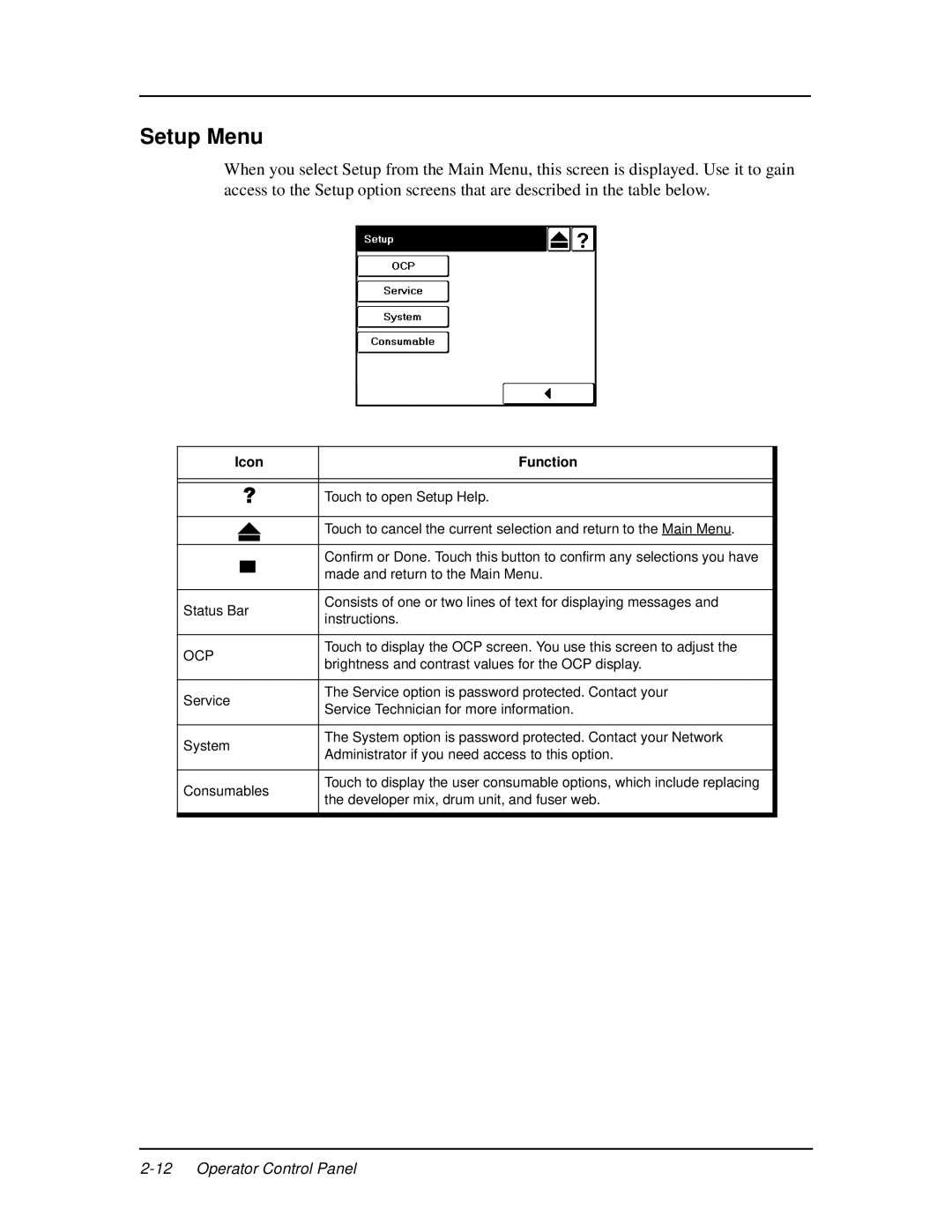 Ricoh DDP 70e, DDP 92 manual Setup Menu, Ocp 