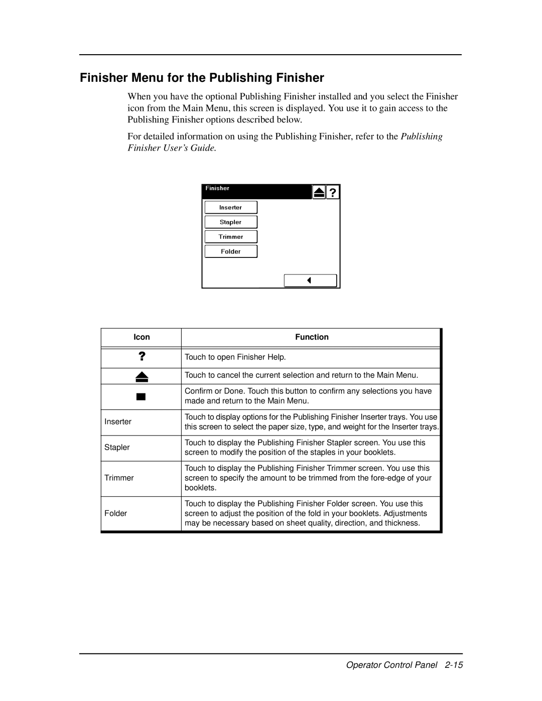 Ricoh DDP 92, DDP 70e manual Finisher Menu for the Publishing Finisher 