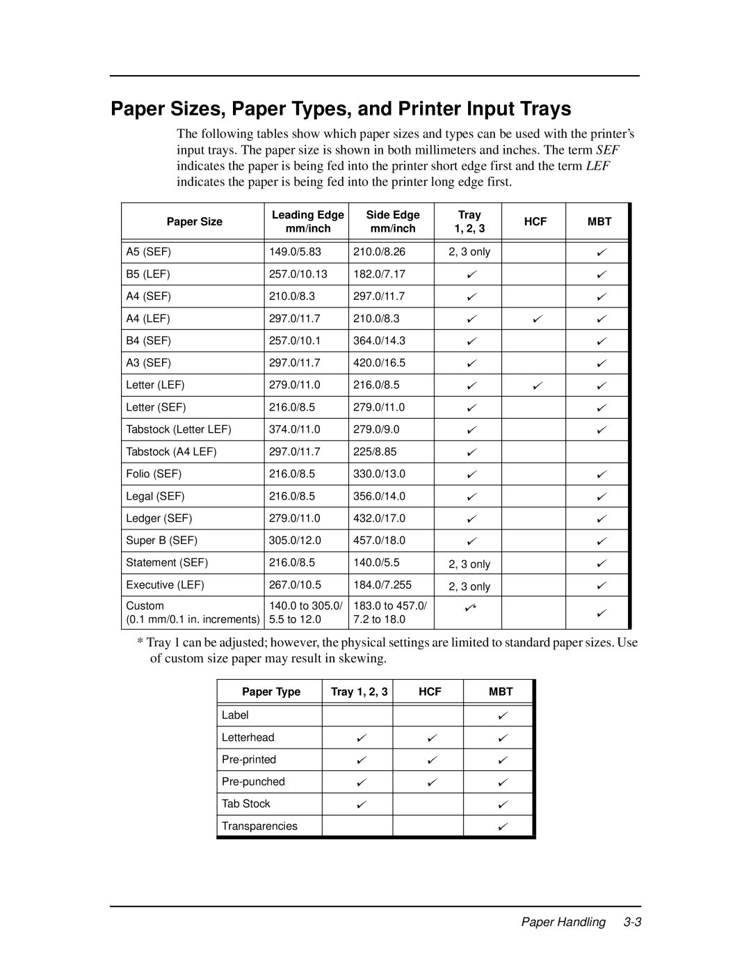 Ricoh DDP 92, DDP 70e manual Paper Sizes, Paper Types, and Printer Input Trays, Hcf Mbt 