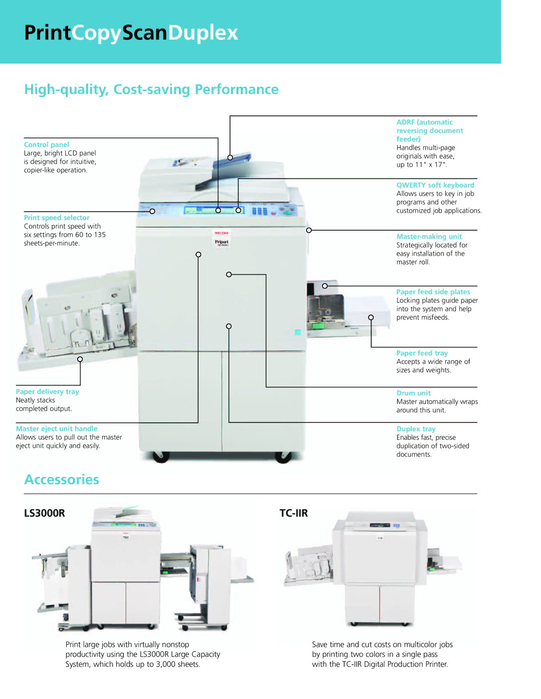 Ricoh DX 4640PD manual High-quality, Cost-saving Performance, Accessories, Control panel 