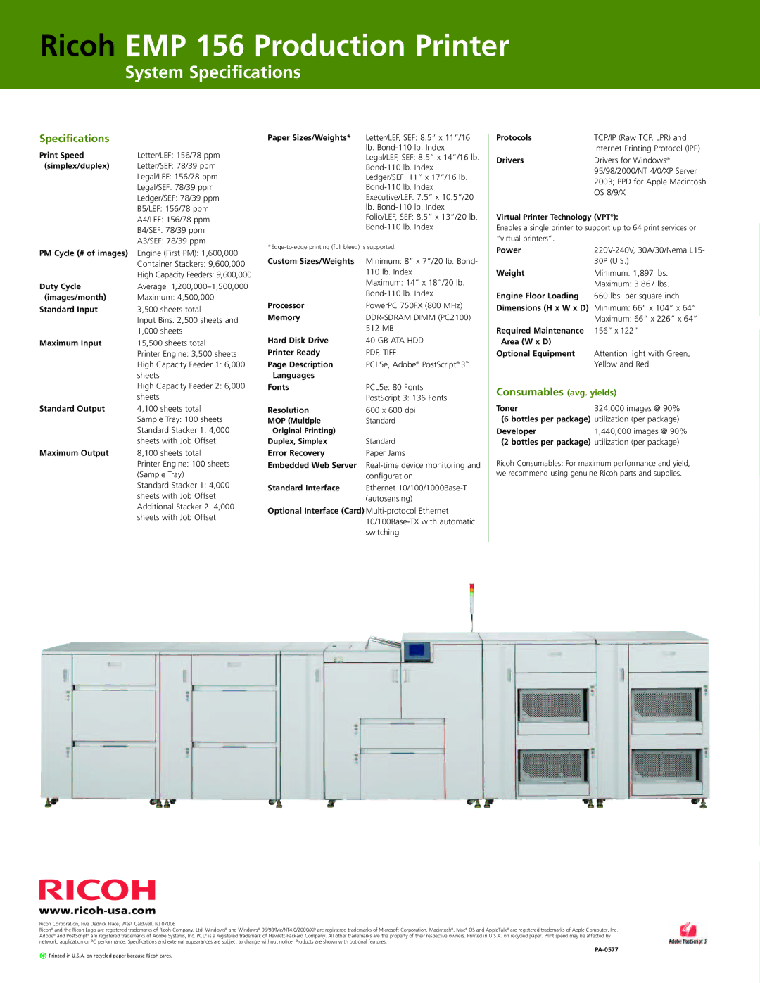 Ricoh manual Ricoh EMP 156 Production Printer 