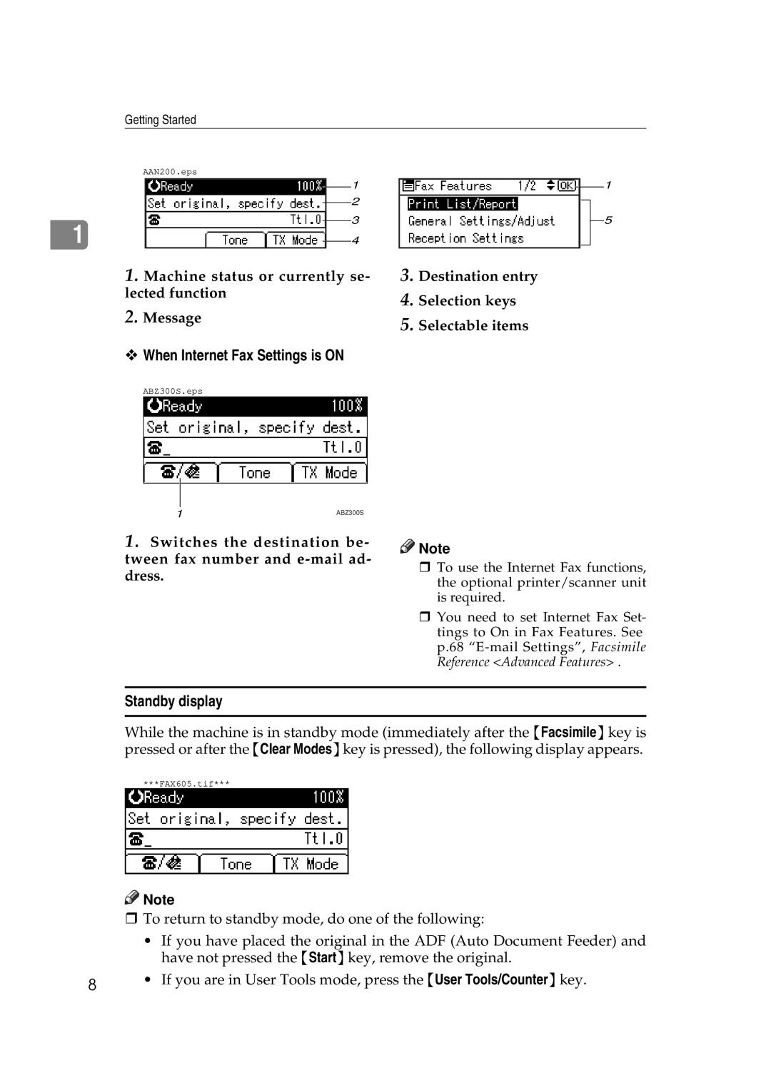 Ricoh Facsimile Reference Basic manual ™ When Internet Fax Settings is on, Standby display 