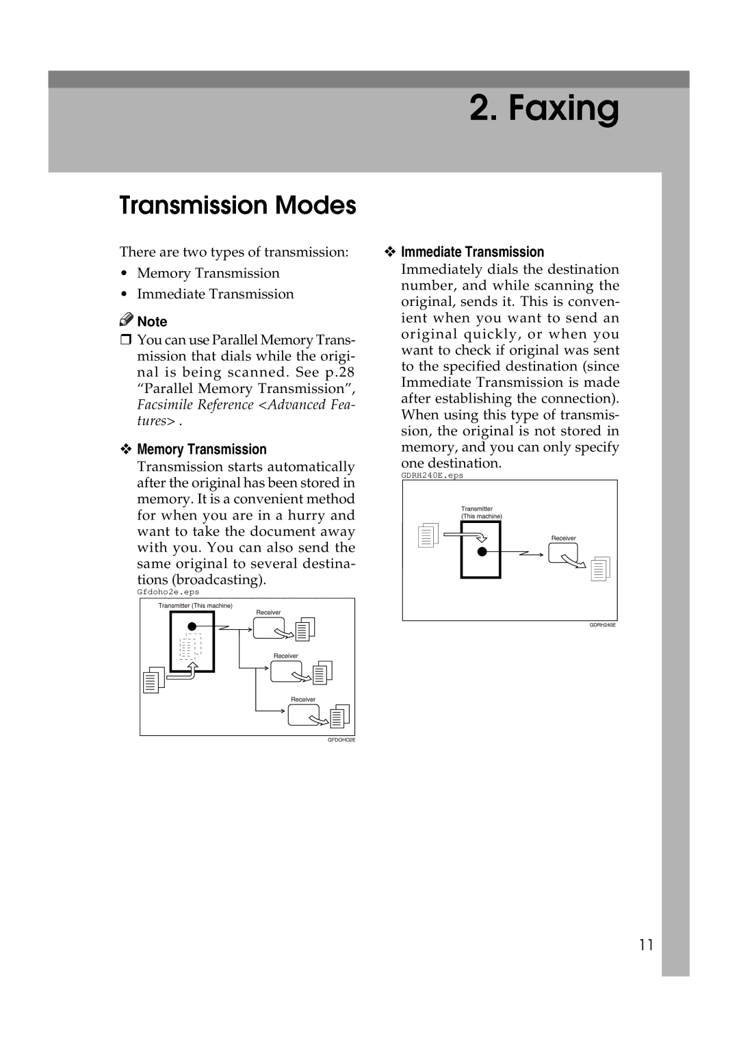 Ricoh Facsimile Reference Basic manual Transmission Modes, ™ Memory Transmission 