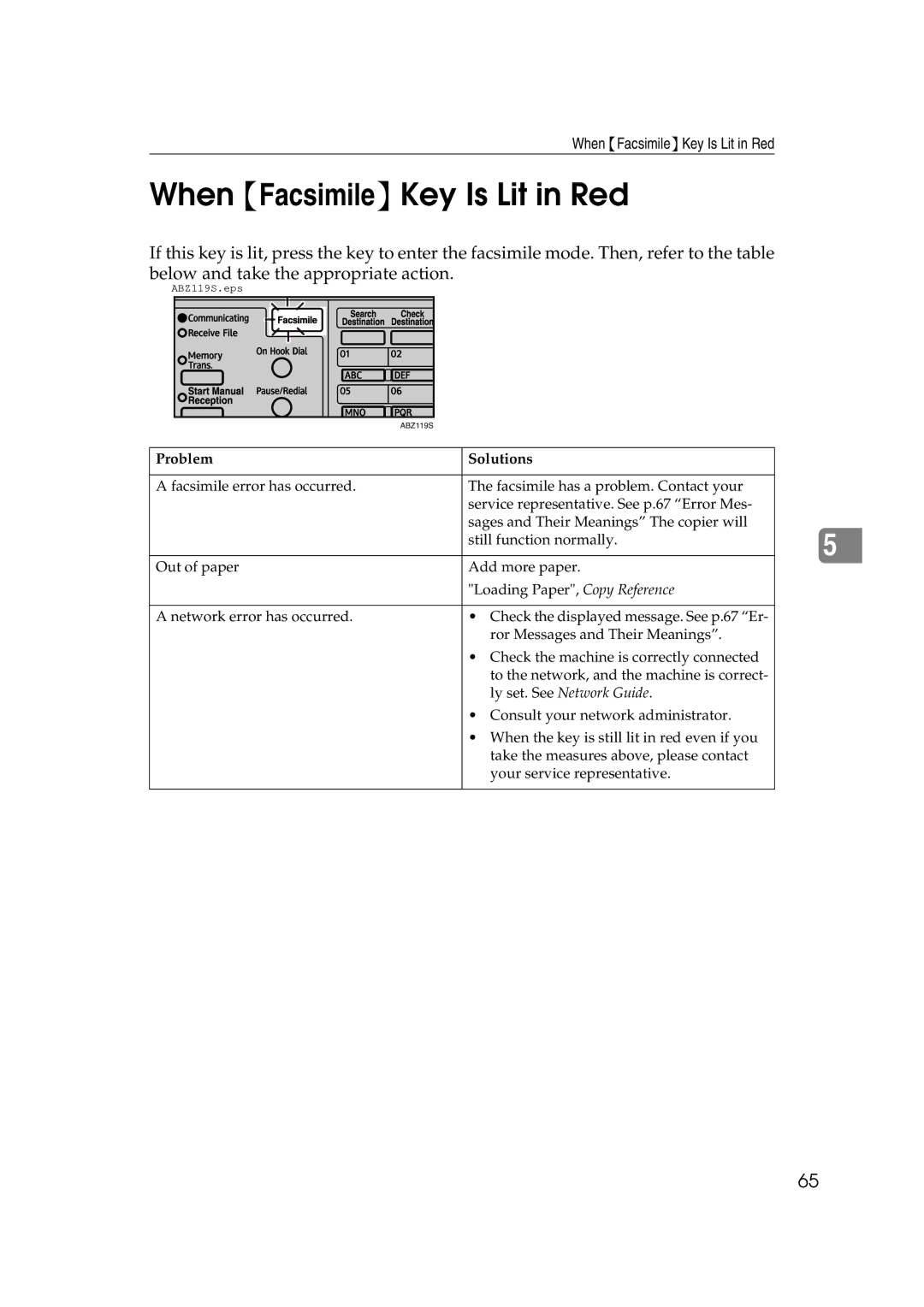 Ricoh Facsimile Reference Basic manual When Facsimile Key Is Lit in Red, Problem Solutions 