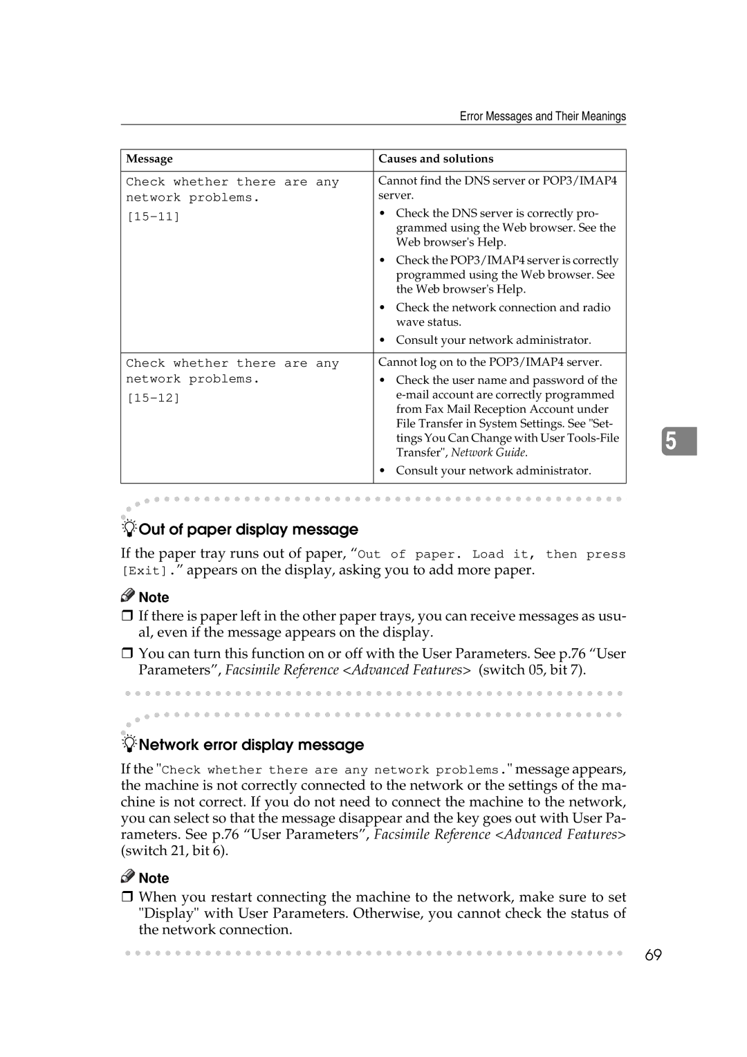 Ricoh Facsimile Reference Basic manual Out of paper display message 