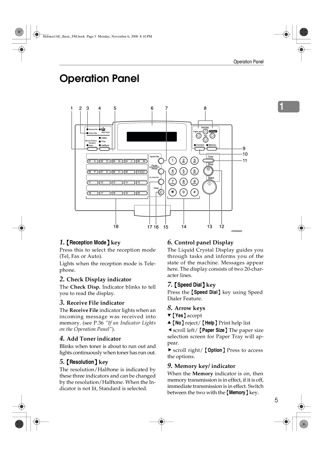 Ricoh FAX1400L manual Operation Panel, Reception Mode key, Resolution key, Speed Dial key 