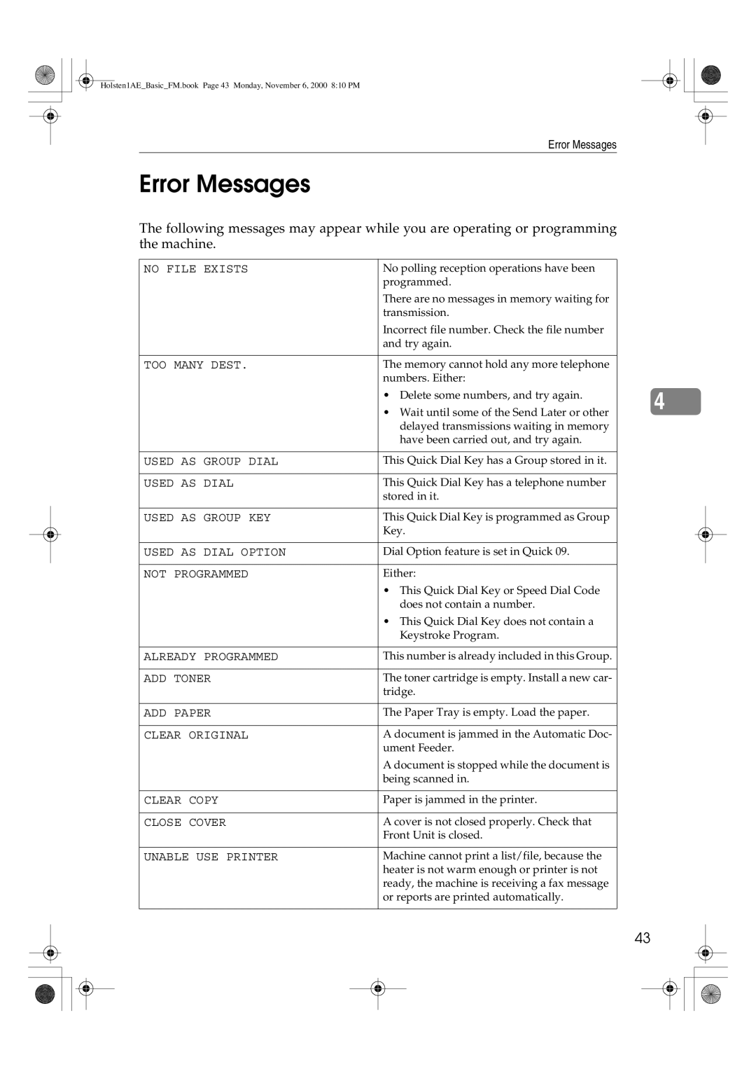 Ricoh FAX1400L manual Error Messages, No File Exists 