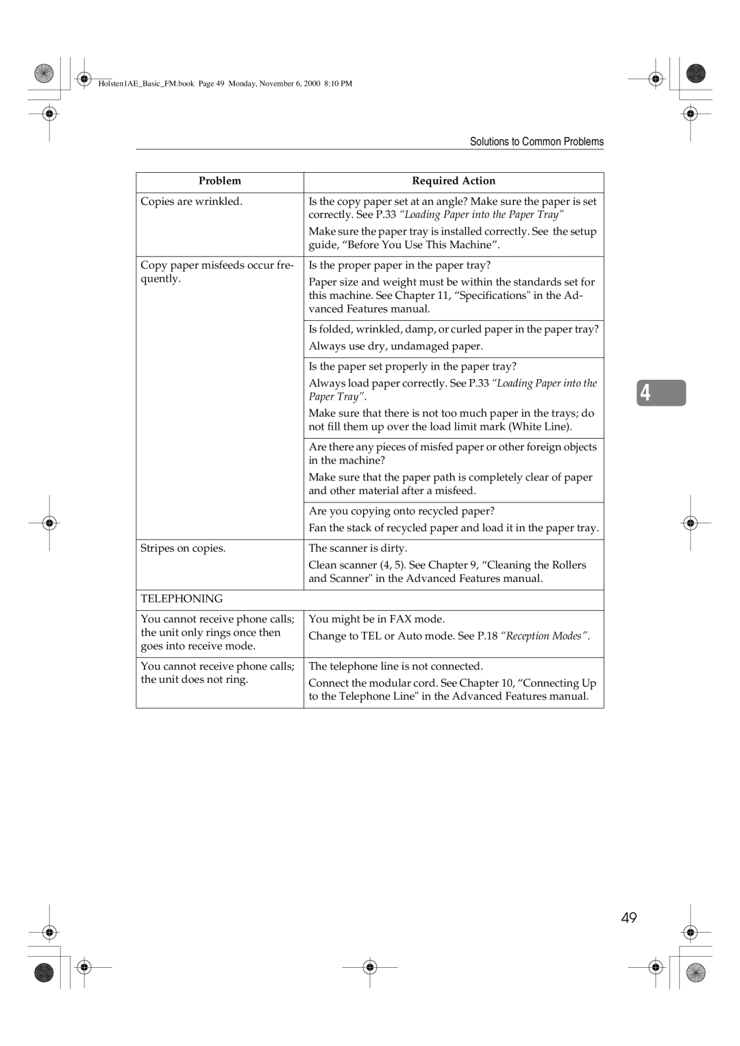 Ricoh FAX1400L manual Correctly. See P.33 Loading Paper into the Paper Tray 