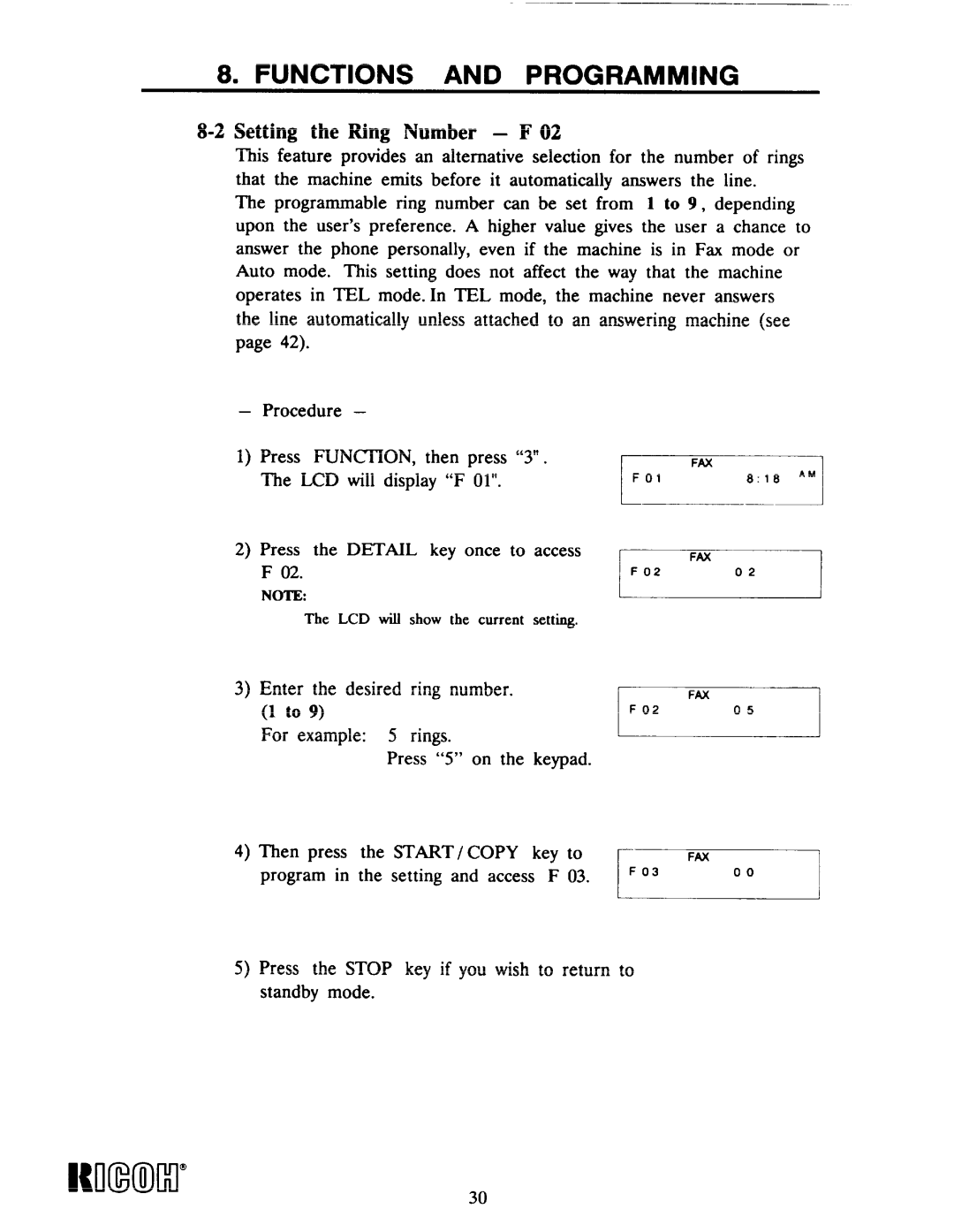 Ricoh Fax22 manual Imxml, 2Setting the Ring Number F 