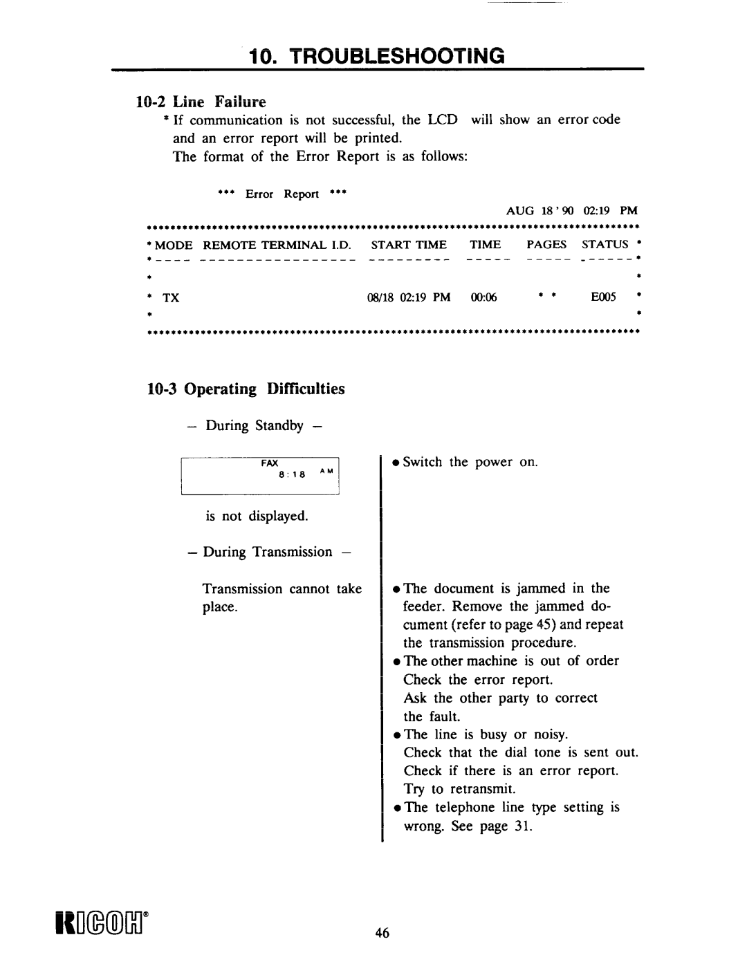 Ricoh Fax22 manual Line Failure, Operating Difllculties 