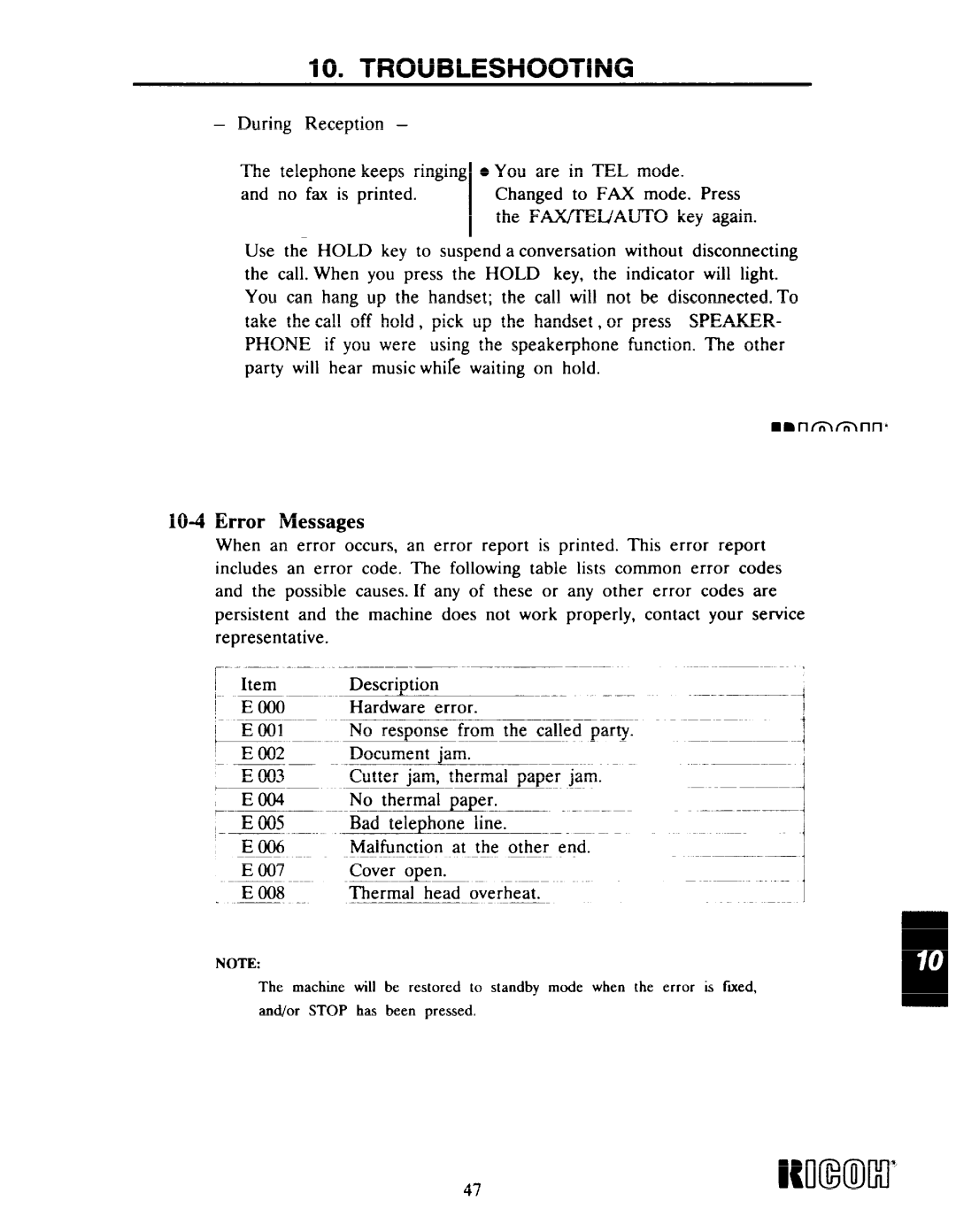 Ricoh Fax22 manual Itmmr, Error Messages 