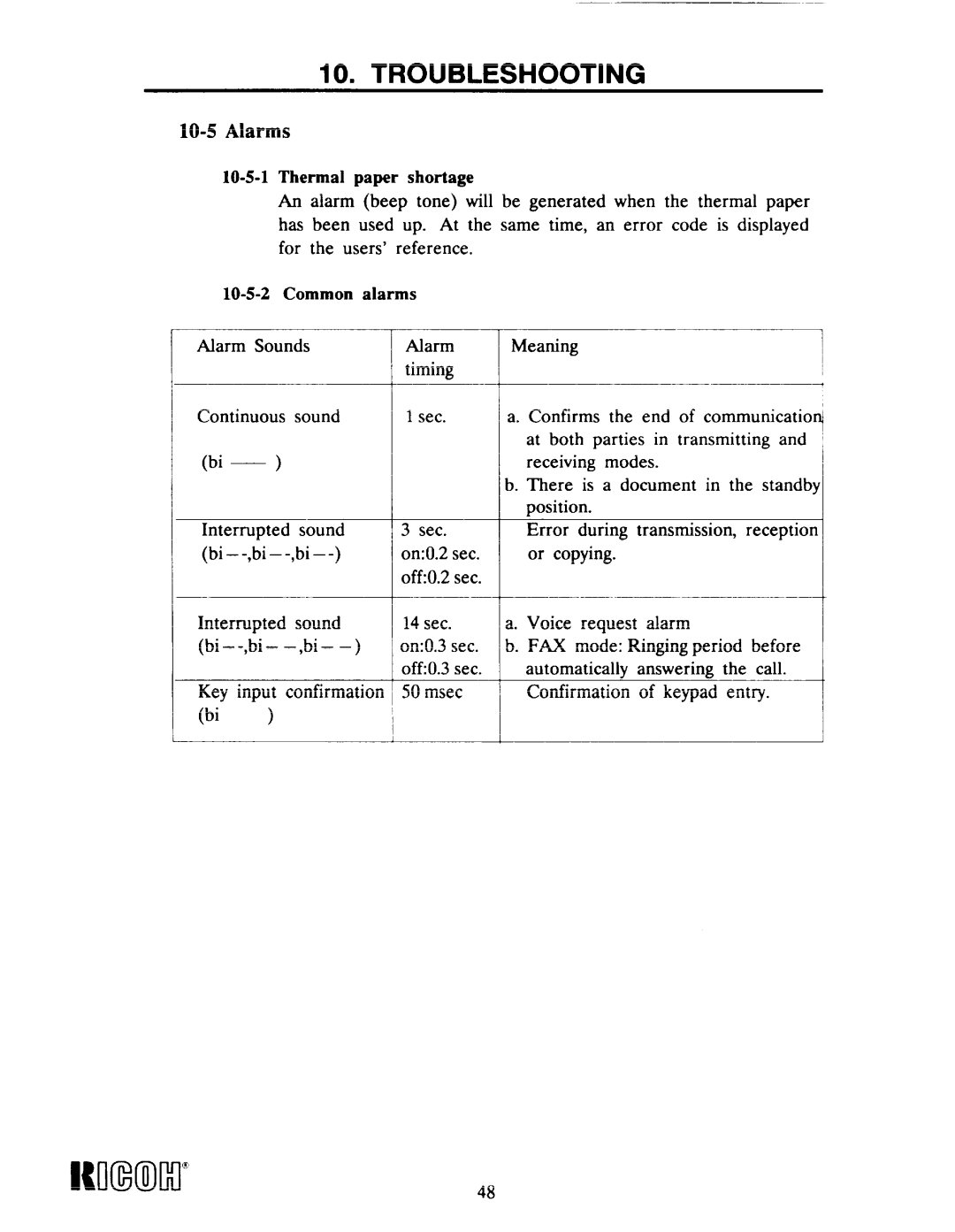 Ricoh Fax22 manual Nlcml’, Alarms, Thermal paper shortage, 10-5-2Common alarms 