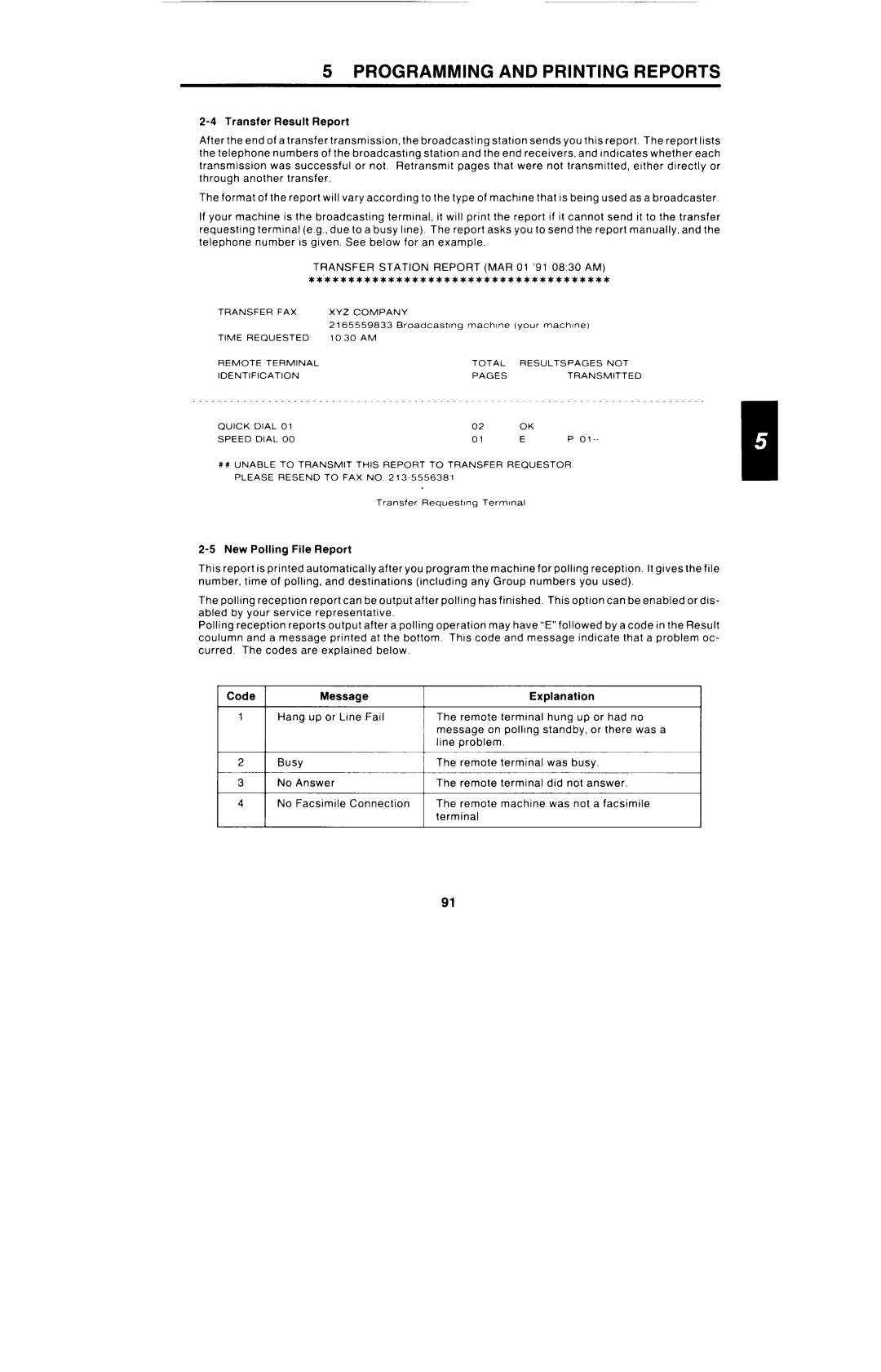 Ricoh FAX4000L manual Transfer Station Report MAR 01 ’91 0830 AM 