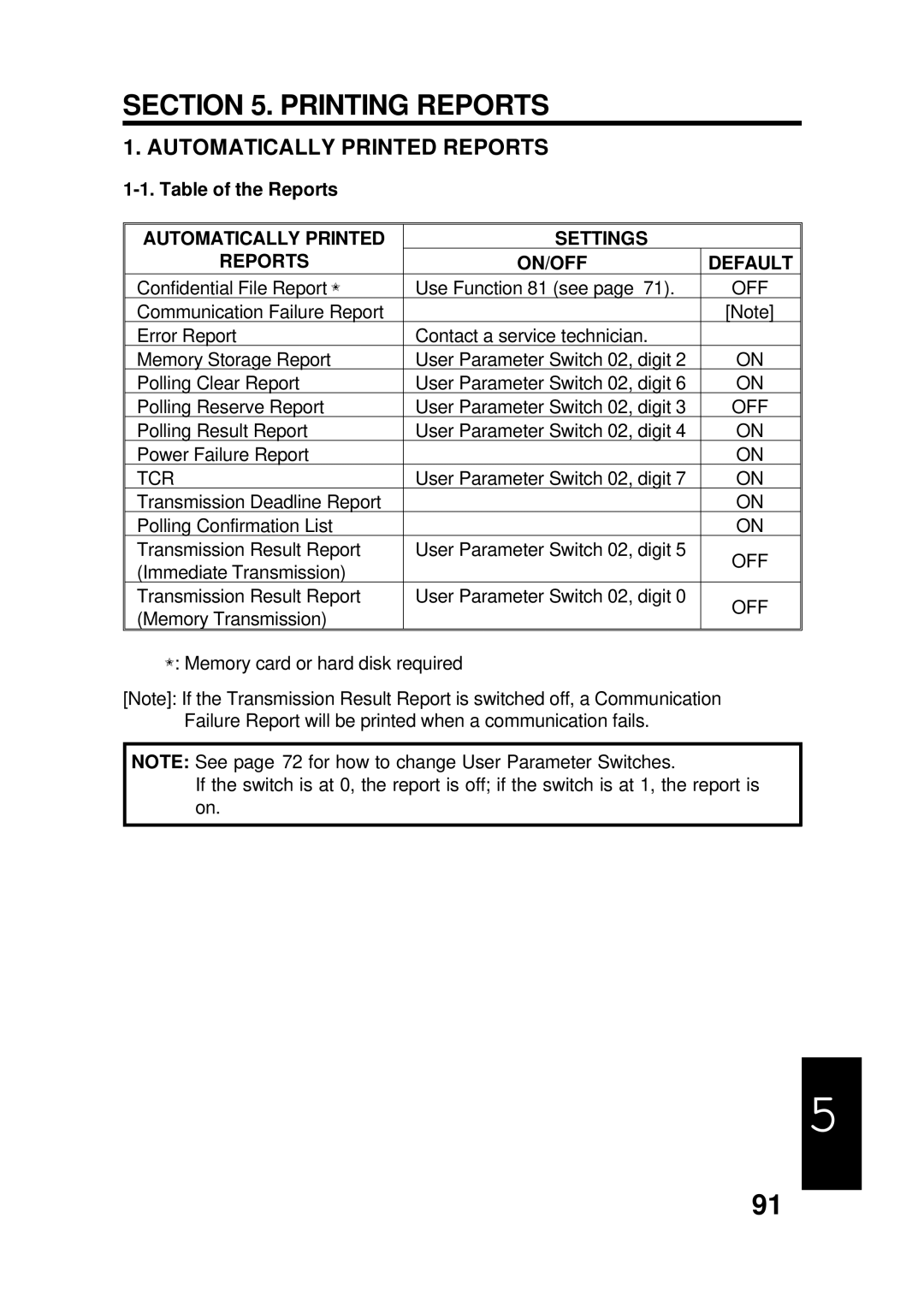 Ricoh FAX4500L manual Automatically Printed Reports, Table of the Reports, Automatically Printed Settings Reports ON/OFF 