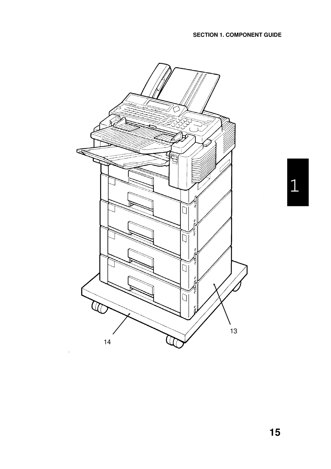 Ricoh FAX4500L manual Component Guide 